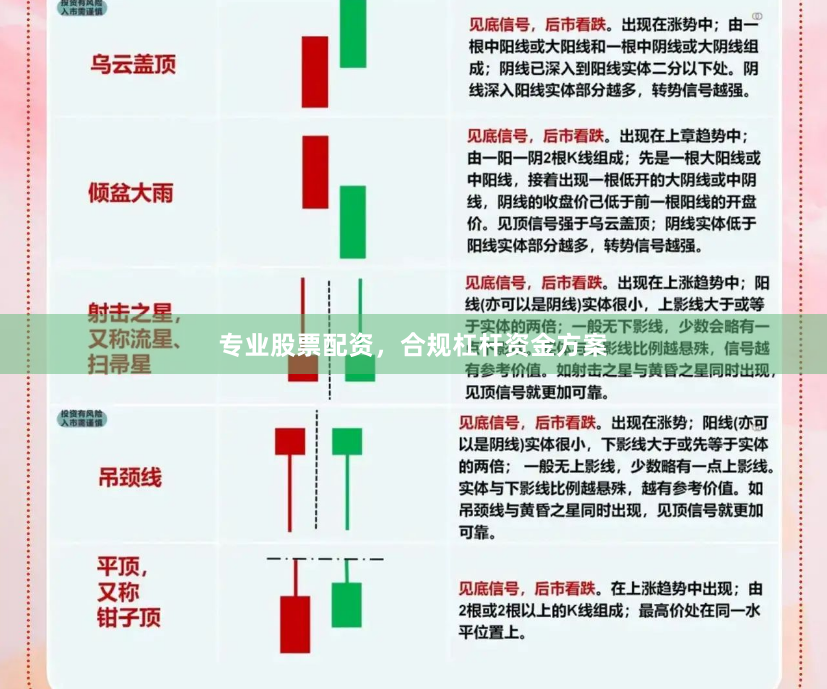 专业股票配资，合规杠杆资金方案