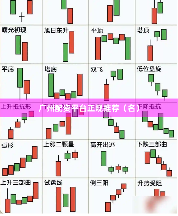 广州配资平台正规推荐（名）