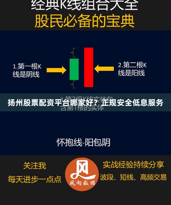 扬州股票配资平台哪家好？正规安全低息服务